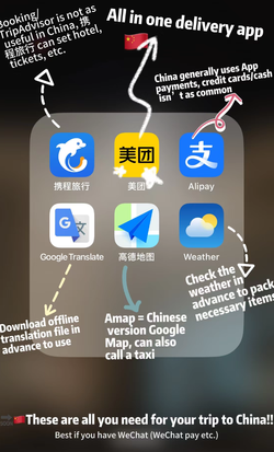 How to use apps in China?